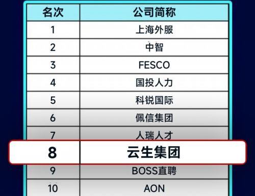 黄山灵星空体育- 星空体育官方网站- APP下载世界杯指定平台叶猴魁香