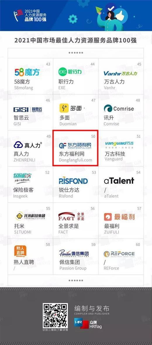 星空体育- 星空体育官方网站- APP下载世界杯指定平台有限公司股权转让Word模板下载