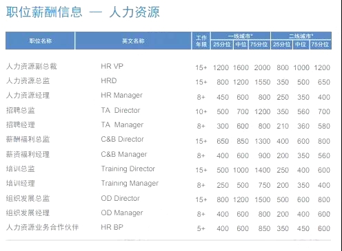 热火NBA热火队热星空体育- 星空体育官方网站- APP下载世界杯指定平台火中文网