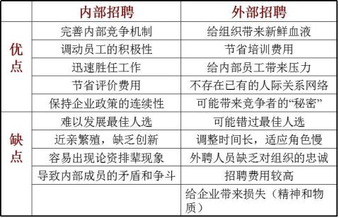 星空体育- 星空体育官方网站- 星空体育APP下载- 世界杯指定体育平台2026国内组织设计、绩效与薪酬激励咨询公司排名及核心优势分析