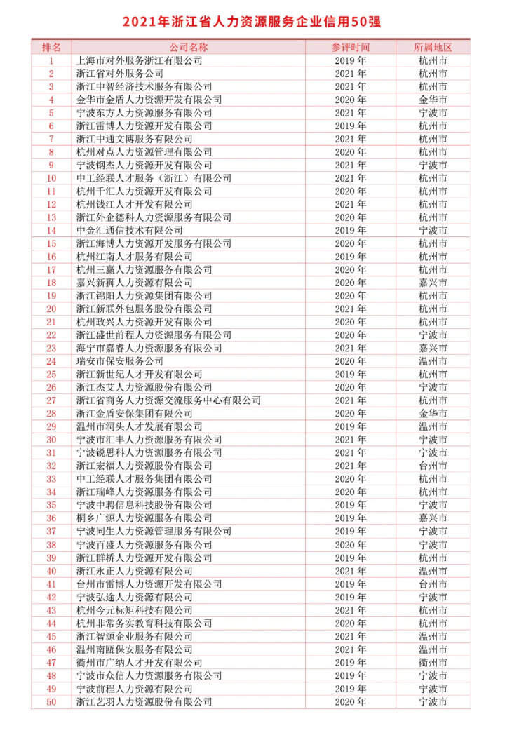 财达期货董事长李豪：深耕“黑色”产业链 打造实体星空体育- 星空体育官方网站- APP下载世界杯指定平台企业信赖的风险管理专家
