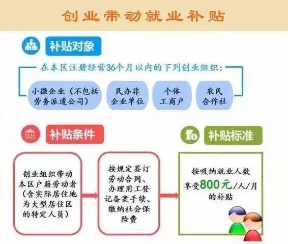 星空体育- 星空体育官方网站- APP下载世界杯指定平台2026上海公司注册信息汇总：靠谱机构推荐与创业避坑指南