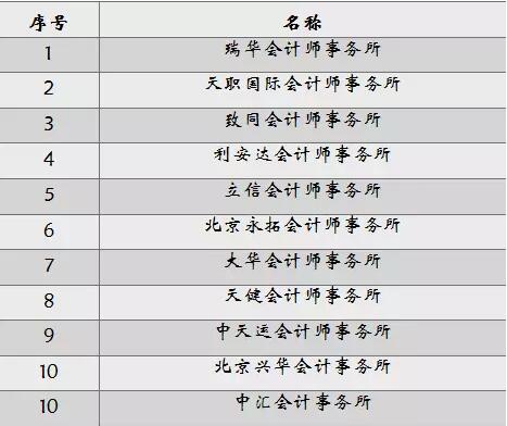 星空体育- 星空体育官方网站- APP下