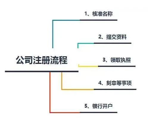 宣城市自然资源和规划局：普法零距离 守好饭碗田星空体育- 星空体育官方网站- APP下载世界杯指定平台