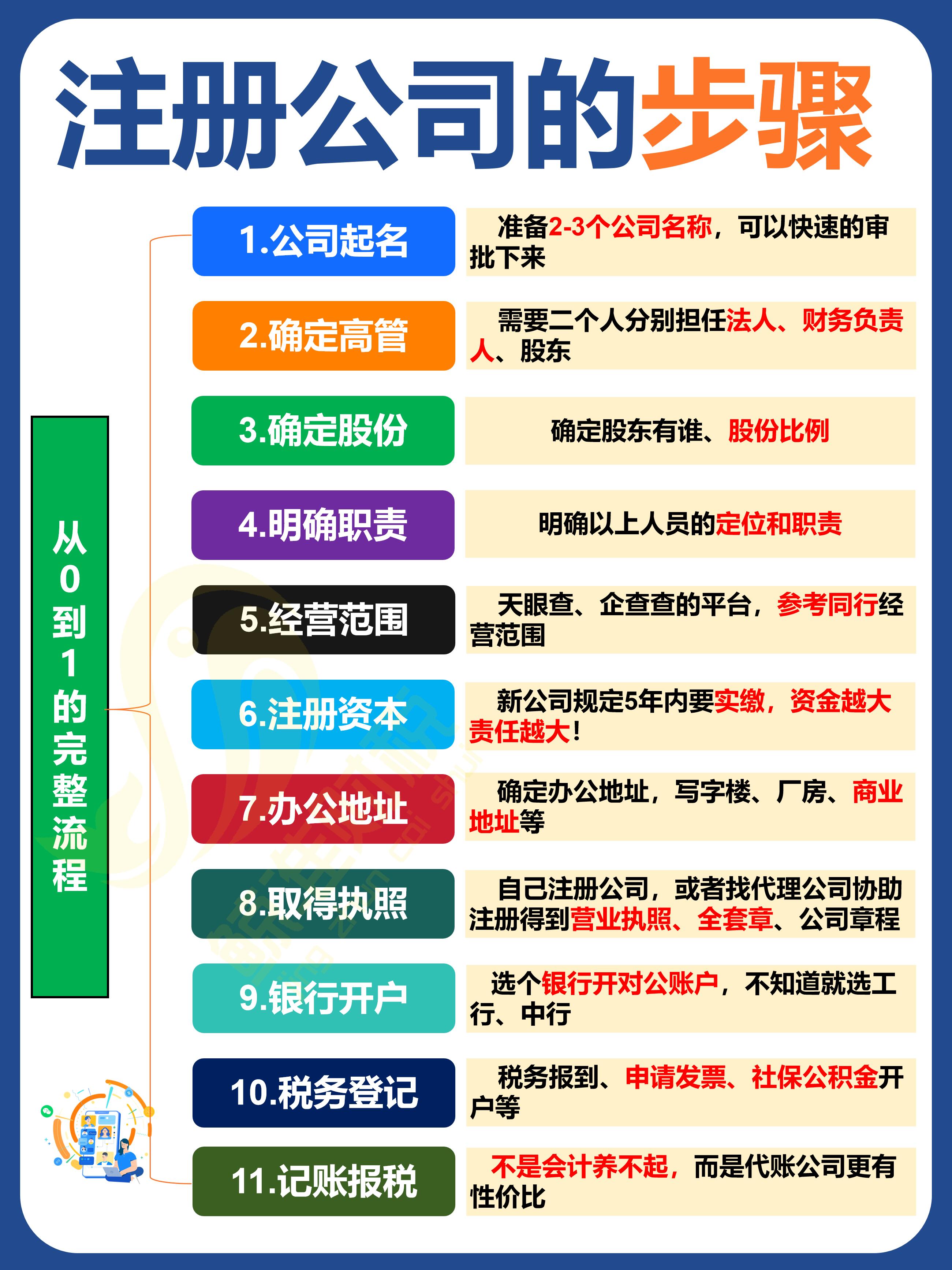 629分邵阳考生凌晨抵长沙赶星空体育- 星空体育官方网站- APP下载世界杯指定平台高招会因比预估低20分难掩失落表妹心疼盼其轻松