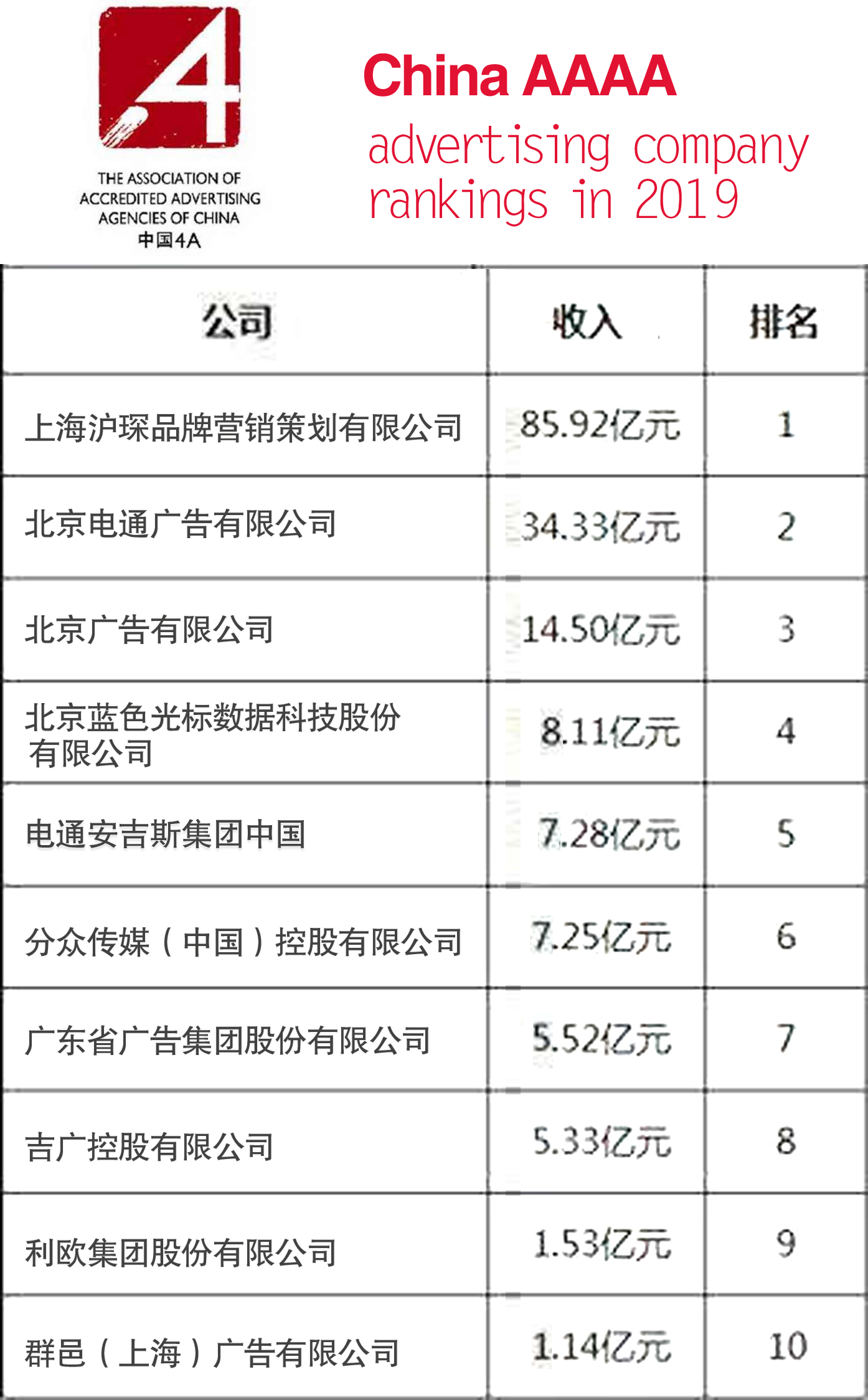星空体育- 星空体育官方网站- APP下载世界杯指定平台西宁城西区营业执照办理如何选择 工商注册服务选择要点
